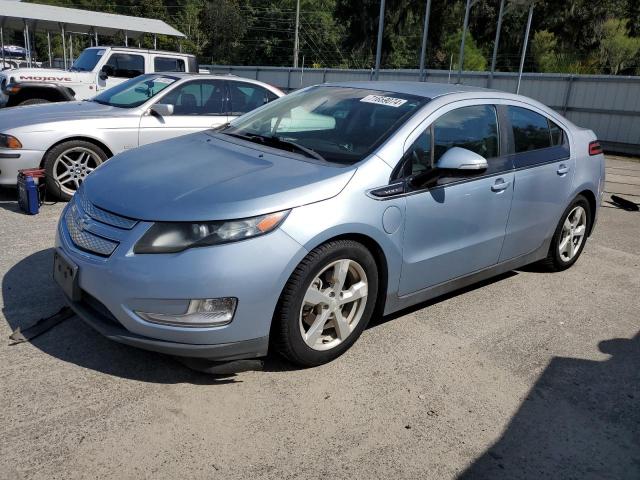  Salvage Chevrolet Volt