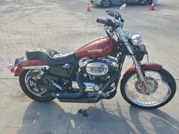  Salvage Harley-Davidson Sprtstr120