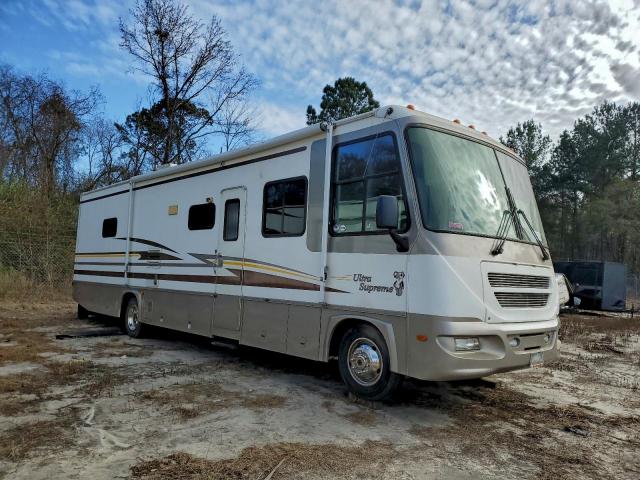  Salvage Guls Motor Home